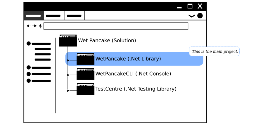 wet pancake overview